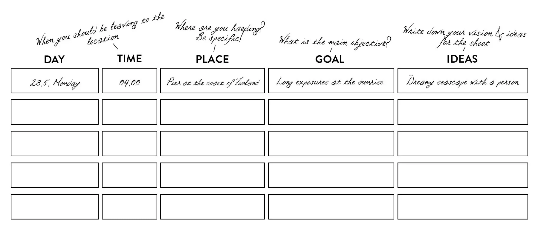 How to keep yourself motivated and take better photos?