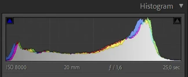 More detail on the right side of the histogram, makes a good exposure for night photographs.